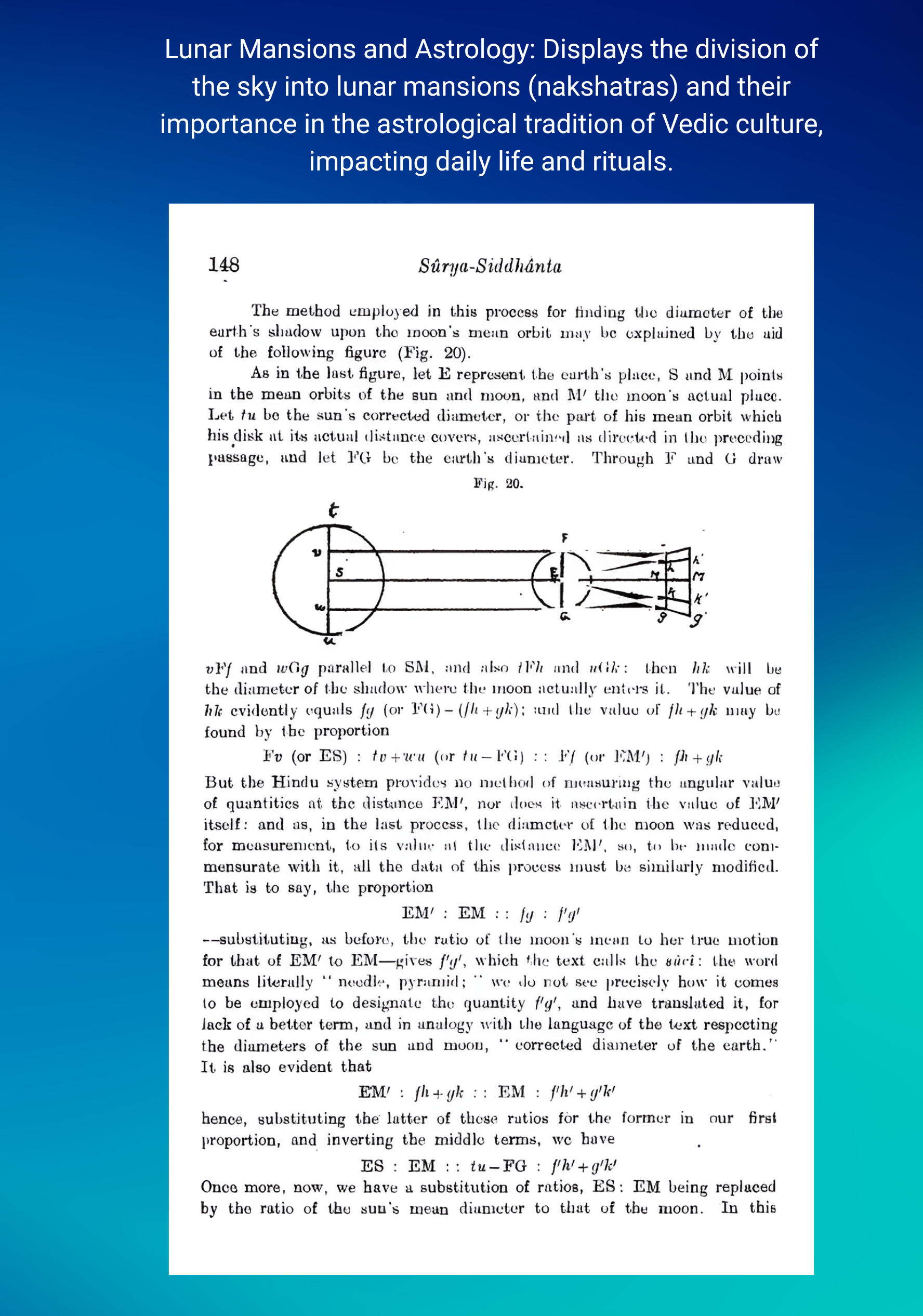 Hinduinfopedia, Genuine Info Source, Genuine Hindu Info Source, solar eclipses, lunar eclipses, celestial geometry, ancient manuscripts, Vedic science