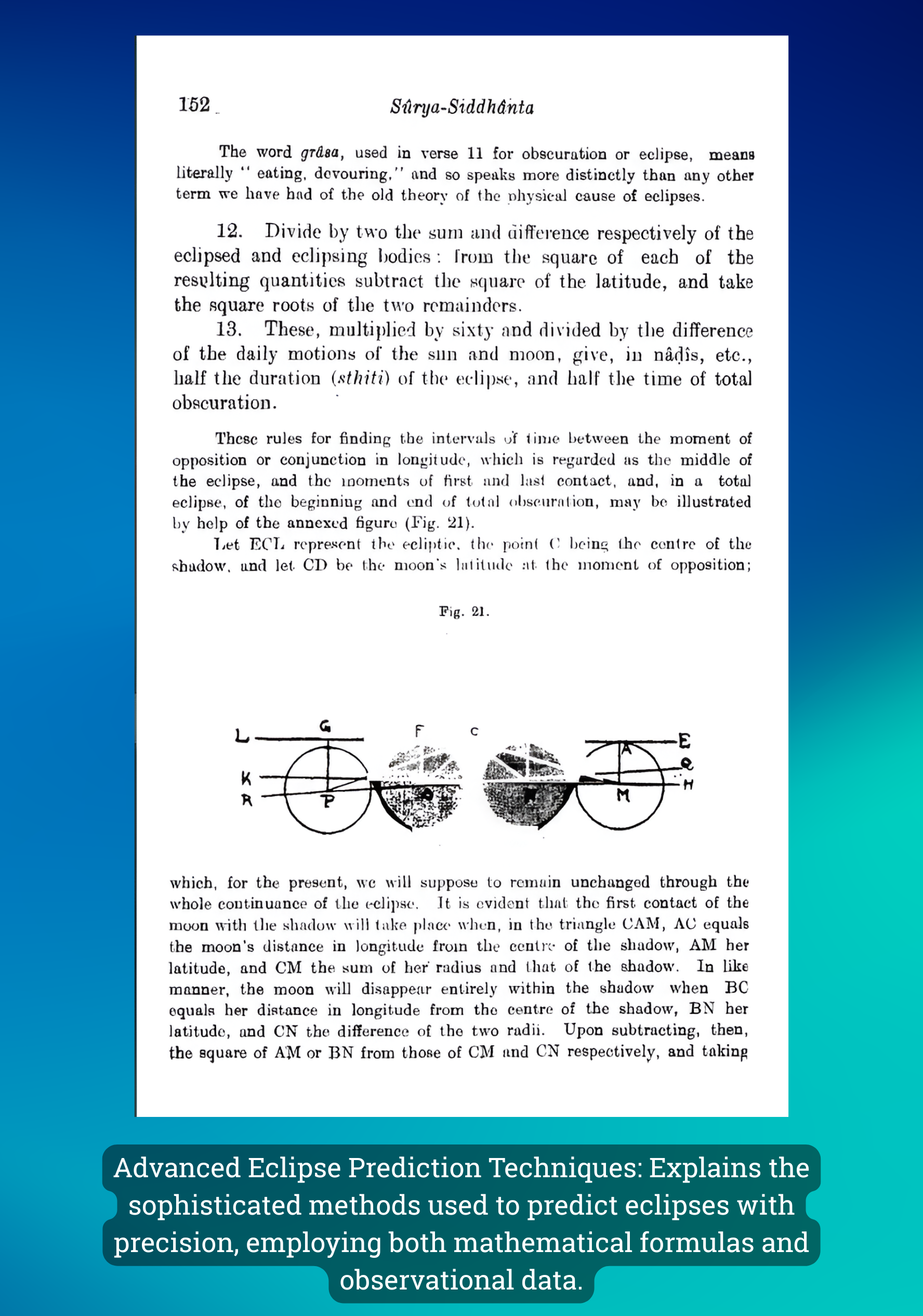 Hinduinfopedia, Genuine Info Source, Genuine Hindu Info Source, solstices, equinoxes, mathematical astronomy, Sanskrit annotations, Vedic texts