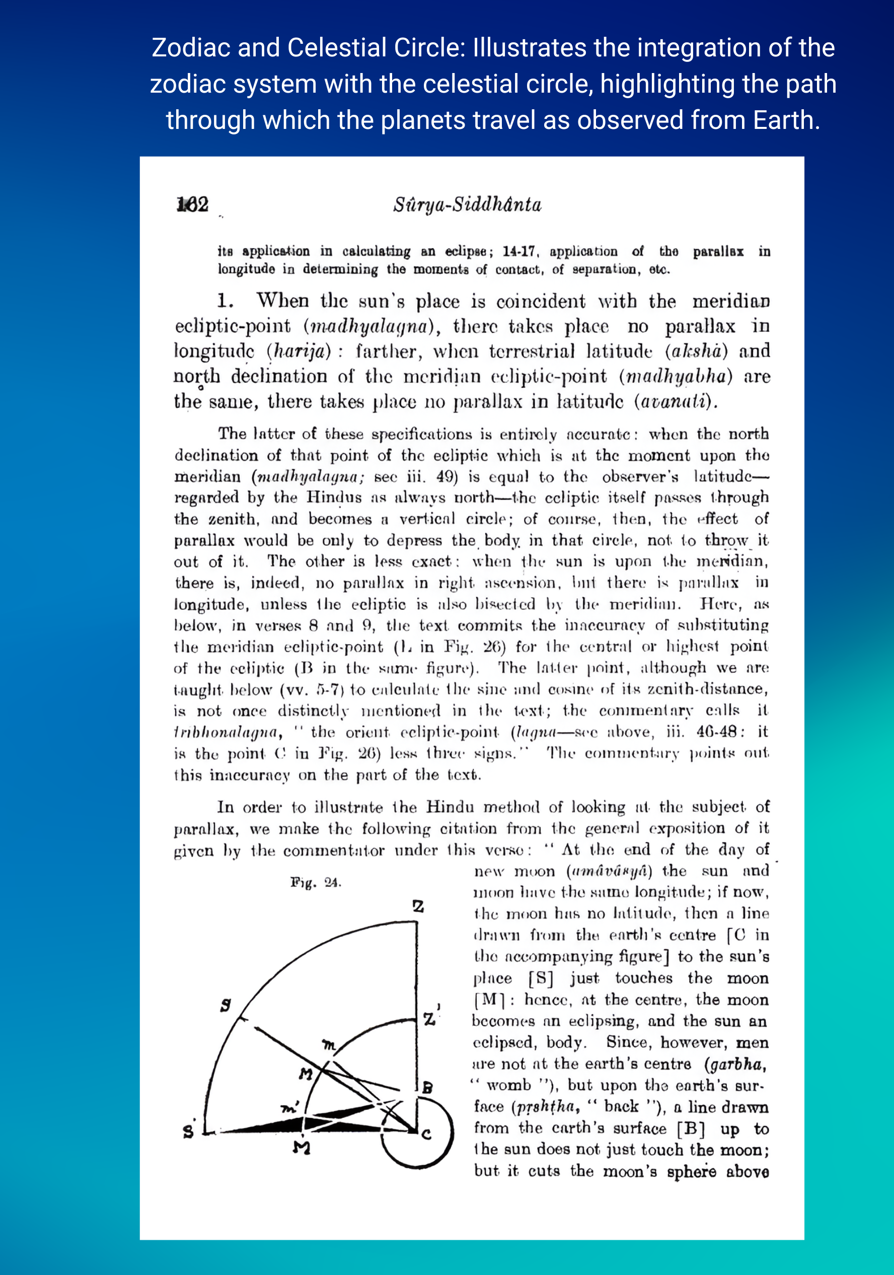 Hinduinfopedia, Genuine Info Source, Genuine Hindu Info Source, celestial latitudes, celestial longitudes, sky mapping, Sanskrit text, Vedic astronomy