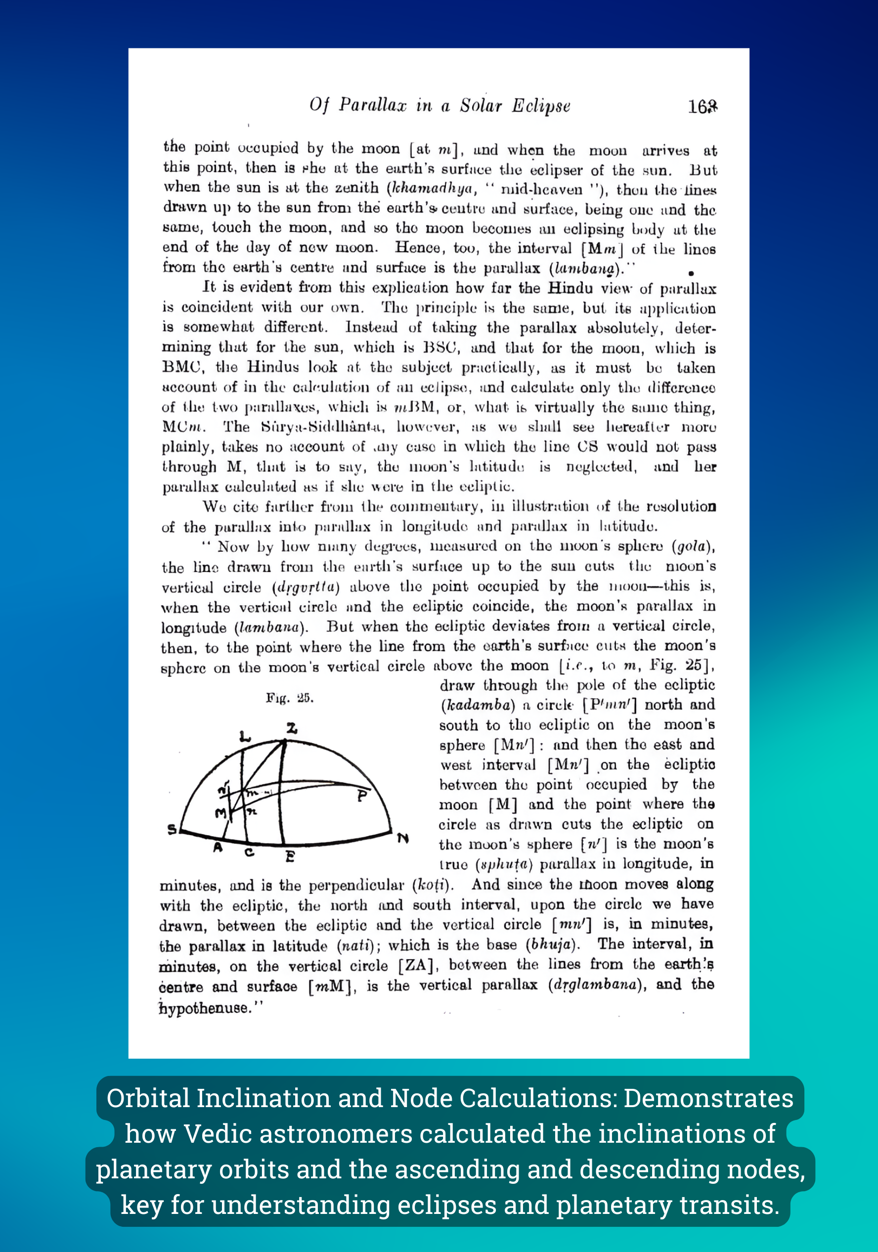 Hinduinfopedia, Genuine Info Source, Genuine Hindu Info Source, star positions, planet positions, calculation methods, ancient astronomy, Vedic diagrams, Science of Vedic Astronomy