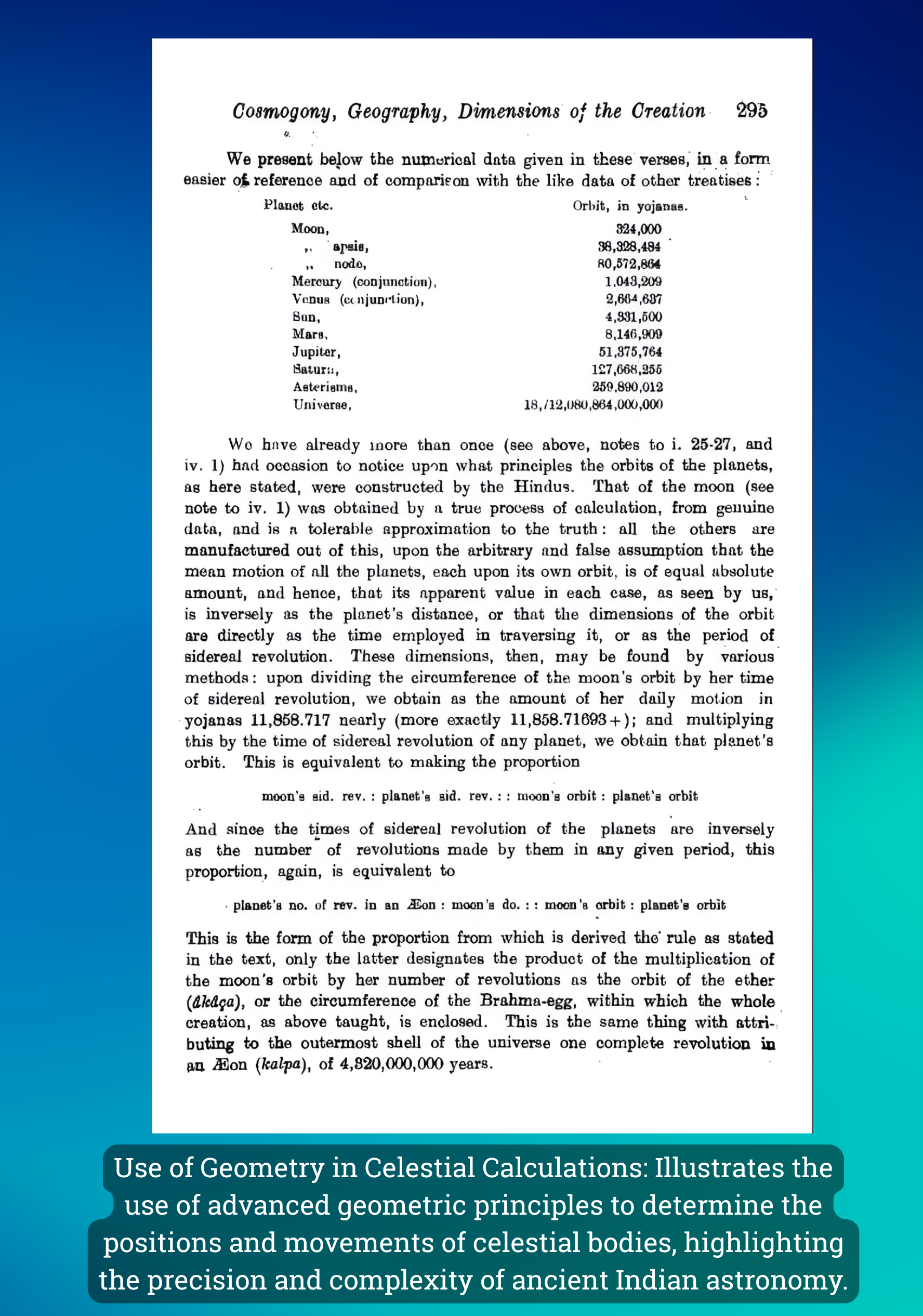 Hinduinfopedia, Genuine Info Source, Genuine Hindu Info Source, equatorial coordinates, ecliptic coordinates, celestial mapping, Sanskrit manuscript, Vedic astronomy, Science of Vedic Astronomy, Science of Vedic Astronomy