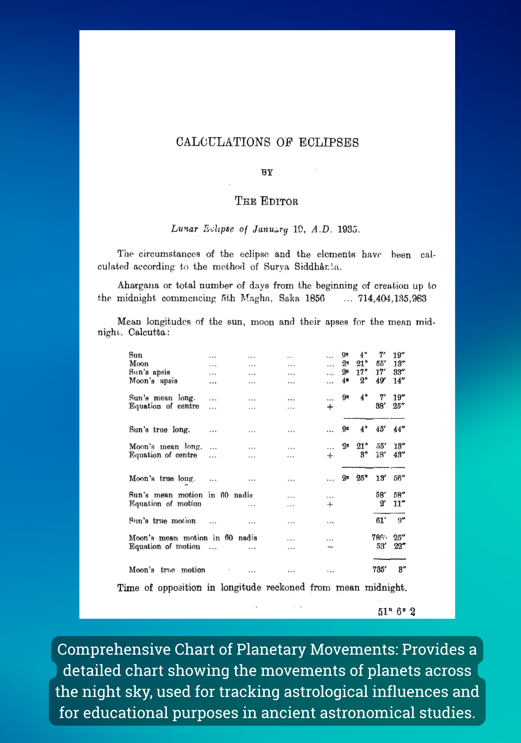 Hinduinfopedia, Genuine Info Source, Genuine Hindu Info Source, equinoxes, solstices, Vedic calculations, Sanskrit text, astronomical timing, Science of Vedic Astronomy
