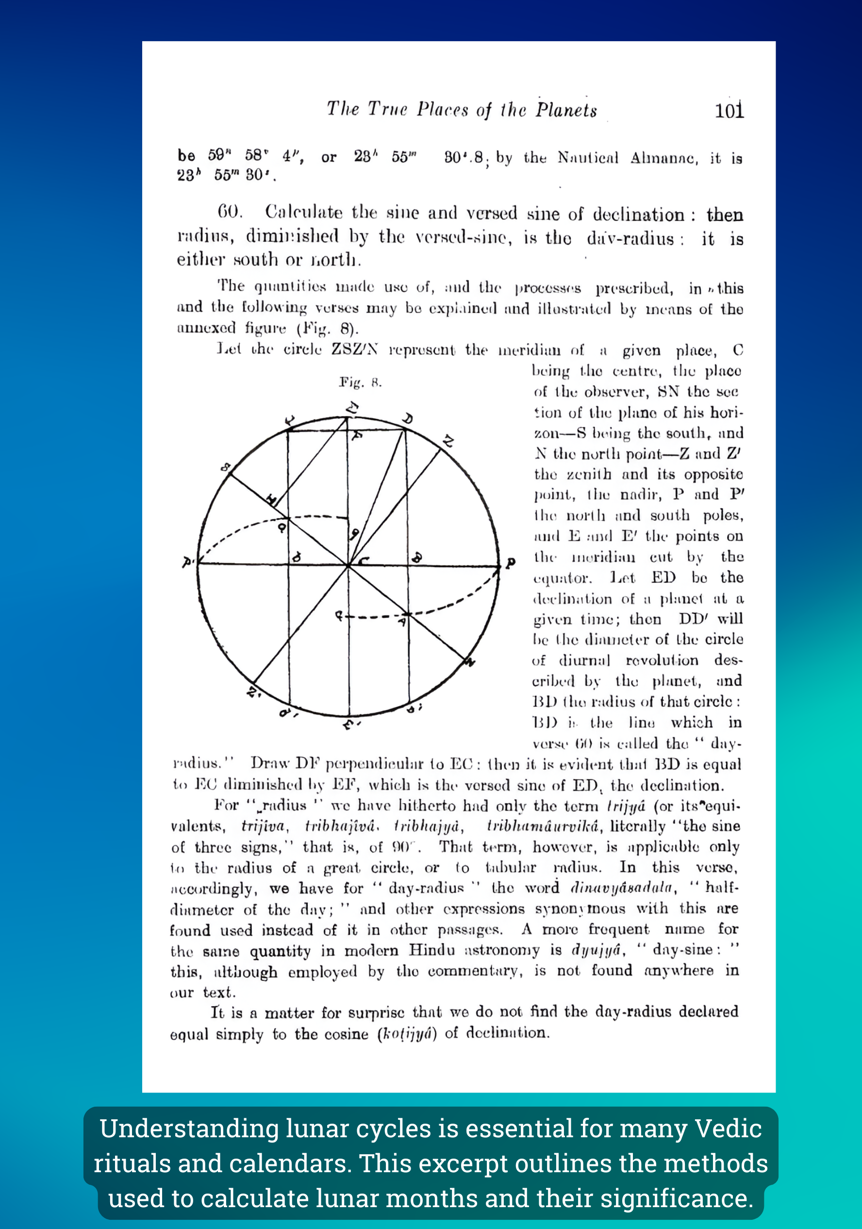 Hinduinfopedia, Genuine Info Source, Genuine Hindu Info Source, lunar phases, moon cycle, Vedic astronomy, ancient texts, lunar calculations