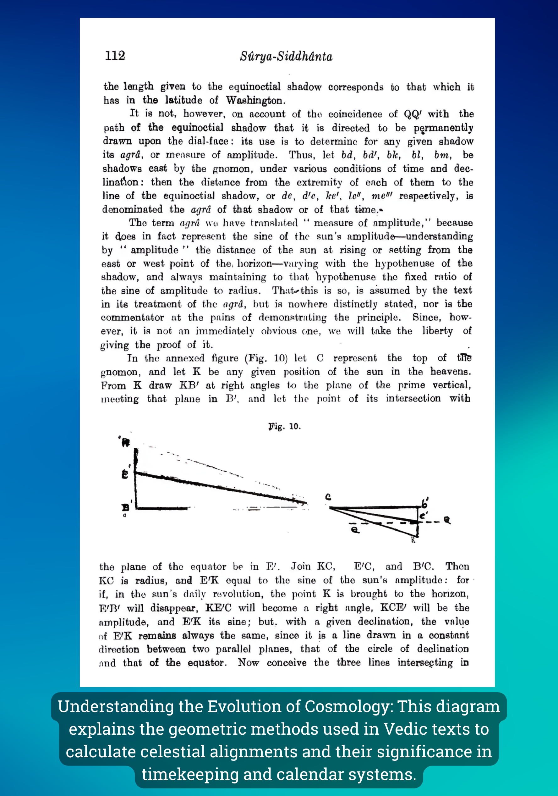 Hinduinfopedia, Genuine Info Source, Genuine Hindu Info Source, celestial diagram, planetary orbits, ancient manuscripts, Vedic astrology, astronomical alignment