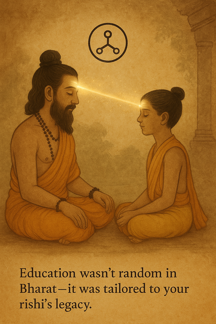 Gurukul, teacher-student, lineage learning, Vedic education, Gotra wisdom, ancient India, rishi tradition