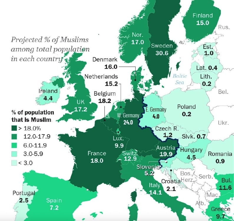 Muslim demographic thresholds and projections: France vs Europe/India context (NextBigFuture 2025)