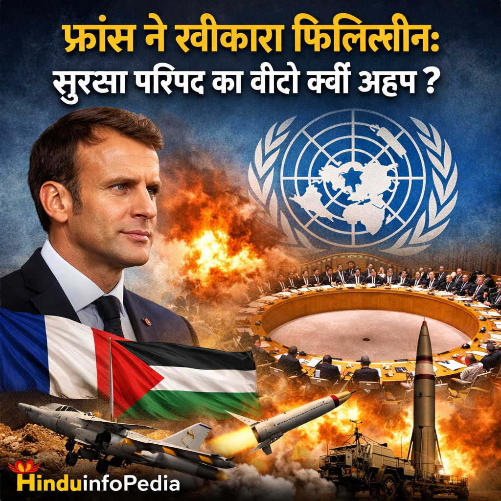 France Palestine recognition, Emmanuel Macron, United Nations Security Council, UNSC veto power, France foreign policy, geopolitics Europe Middle East, Rafale fighter jet, nuclear deterrence France, global diplomacy, HinduinfoPedia analysis