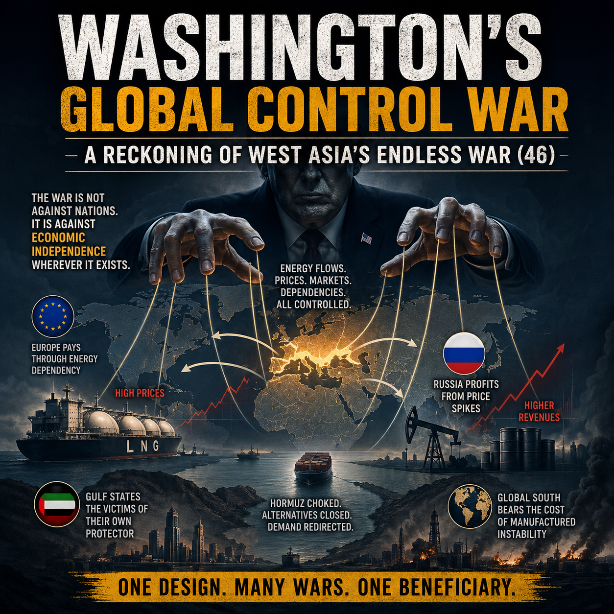 geopolitics, global energy, oil markets, LNG trade, economic control, world map, power dynamics, energy crisis, West Asia conflict, global trade, oil prices, strategic control, political illustration, resource control, war economy