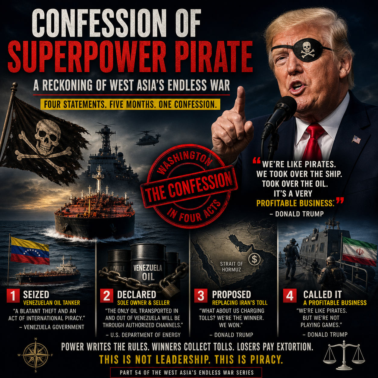 geopolitics, oil trade, maritime conflict, naval power, piracy symbolism, US foreign policy, Iran conflict, Venezuela crisis, energy control, global power, sanctions, military operations, Strait of Hormuz, oil tanker, international law